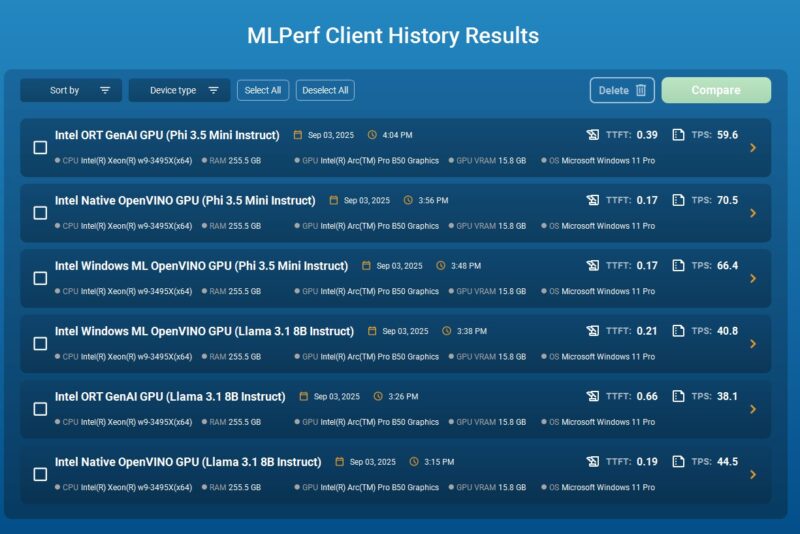 Intel Arc Pro B50 MLPerf Client Results