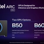 Intel Arc Pro B50 And B60