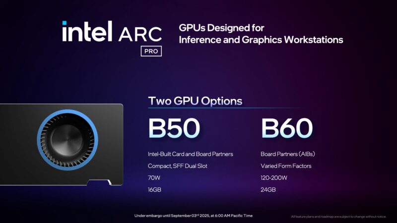 Intel Arc Pro B50 And B60
