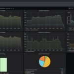 KeySight CyPerf 10G To 4x 2.5GbE Summary On Vimin VM S251602P