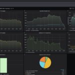 KeySight CyPerf 10G To 4x 2.5GbE Summary On Vimin VM S251602P Across Switch