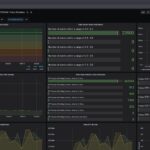 KeySight CyPerf 500 User Zoom All Hands Video Statistics Example