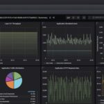 QNAP QXG 25G2SF CX6 Keysight Cyperf Performance 25G 512 Users Education