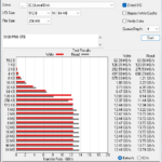Samsung 9100 PRO 8TB ATTO 256MB