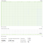 Samsung 9100 PRO 8TB Post Cache Write Speed