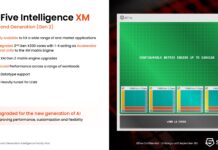SiFive 2nd Gen Intelligence Family Launched SiFive 2nd Gen Intelligence Family SiFive Intelligence XM