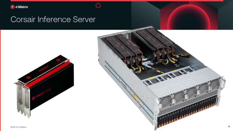 D Matrix Corsair AI Inference Server