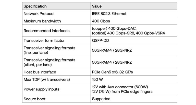 D Matrix JetStream Specs