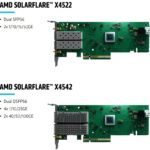 AMD Solarflare X4 NIC Models