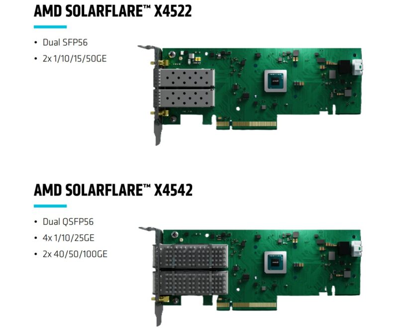 AMD Solarflare X4 NIC Models