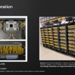 Broadcom TH5 Bailly CPO Testing Large