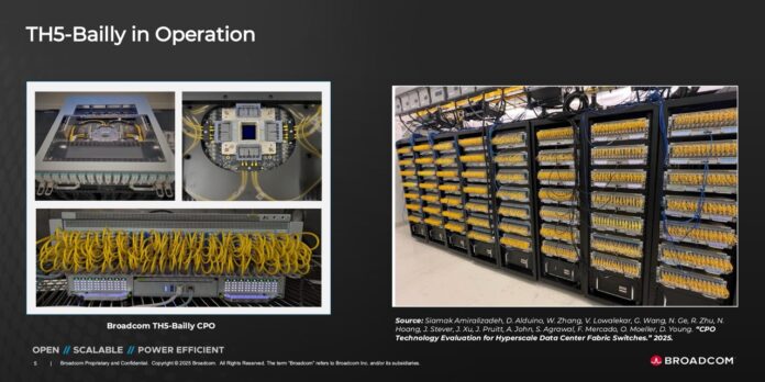 Broadcom TH5 Bailly CPO Testing Large Broadcom TH5 Bailly CPO Testing Large