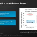 Broadcom TH5 Bailly CPO Testing Power Savings Large
