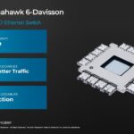 Broadcom TH6 Davisson Overview Large