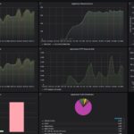 GL.iNet GL BE3600 Slate 7 10 App 16 User Dashboard Connection Issues