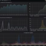 GL.iNet GL BE3600 Slate 7 10 App 16 User Dashboard Connection Issues App View