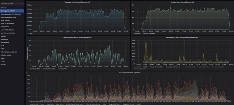 GL.iNet GL BE3600 Slate 7 10 App Settle Into 2.4Gbps 12 User