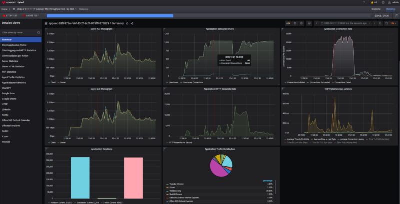 GL.iNet GL BE3600 Slate 7 11 App 64 User Drop