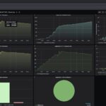 GL.iNet GL BE3600 Slate 7 Simple HTTP Gateway Throughput Mbps And Latency With Low Connections