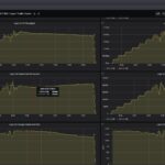 GL.iNet GL BE3600 Slate 7 Simple HTTP Gateway Throughput Packets Per Second