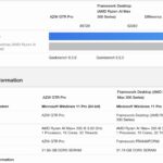 Geekbench 6 GPU OpenCL Beelink GTR9 Pro Versus Framework Desktop