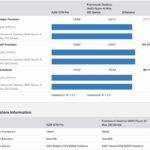 Geekbench AI GPU Beelink GTR9 Pro Versus Framework Desktop