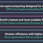 HPE Cray Next Gen Supercomputing Portfolio