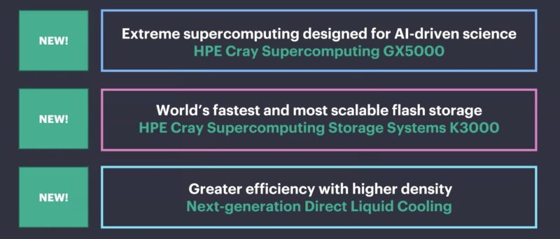 HPE Cray Next Gen Supercomputing Portfolio