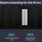HPE Cray Supercomputing GX5000 Key Specs