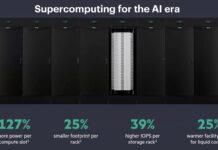 HPE Launches New AMD EPYC Venice Instinct MI400 and NVIDIA Vera Rubin Compute Blades HPE Cray Supercomputing GX5000 Key Specs