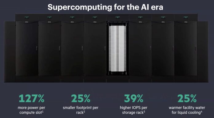 HPE Launches New AMD EPYC Venice Instinct MI400 and NVIDIA Vera Rubin Compute Blades HPE Cray Supercomputing GX5000 Key Specs