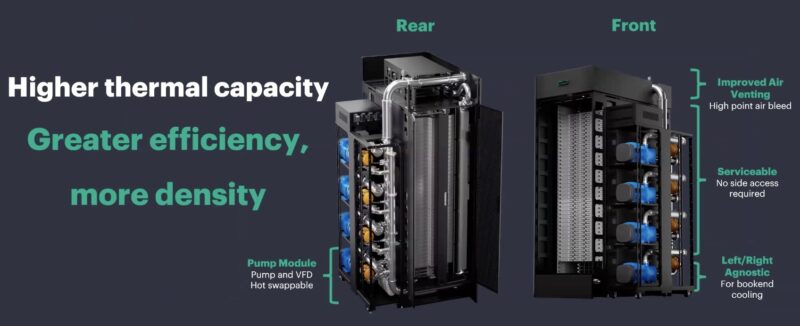 HPE Cray Supercomputing Next Generation DLC