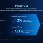 ITT 2025 Intel Opening Keynote Intel 18A PowerVIA 2