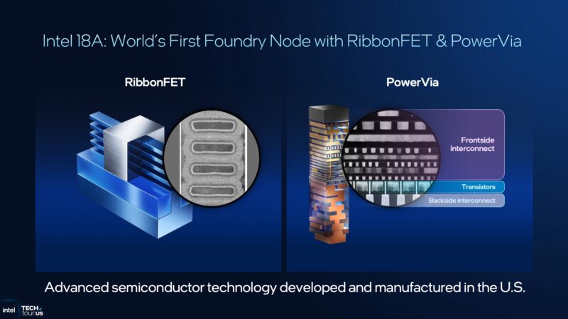 ITT 2025 Intel Opening Keynote Intel 18A RibbonFET And PowerVIA 2