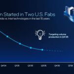 ITT 2025 Intel Opening Keynote Intel 18A At Two US Fabs 2