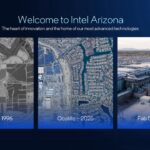 ITT 2025 Intel Opening Keynote Intel Arizona 1996 To 2025 Large