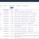 Kaytus MotusAI Monitor Alerts