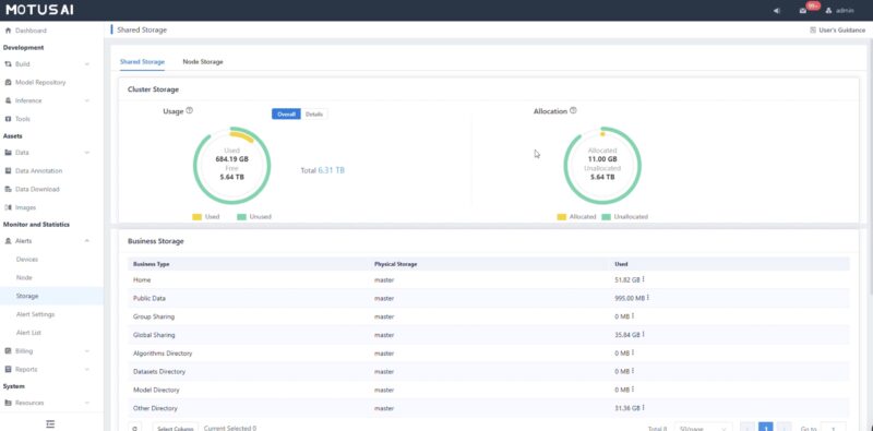 Kaytus MotusAI Monitor Cluster Storage