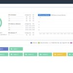 Kaytus MotusAI Monitor Devices GPU Utilization