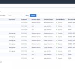 Kaytus MotusAI Operation Logs