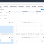 Kaytus MotusAI System Statistics