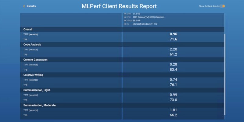 MLPerf Client Beelink GTR9 Pro Phi 3.5