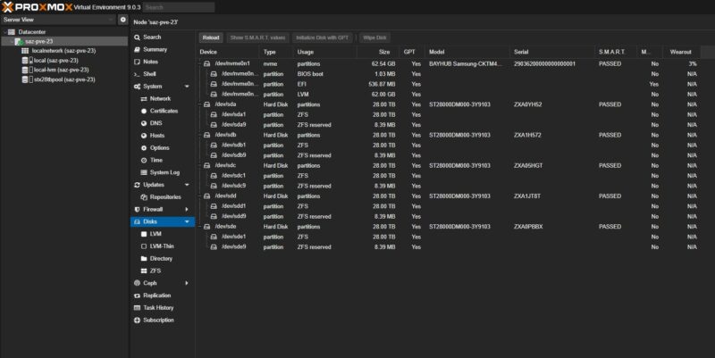 Minisforum N5 Pro 5x 28TB Seagate HDD RAIDZ2