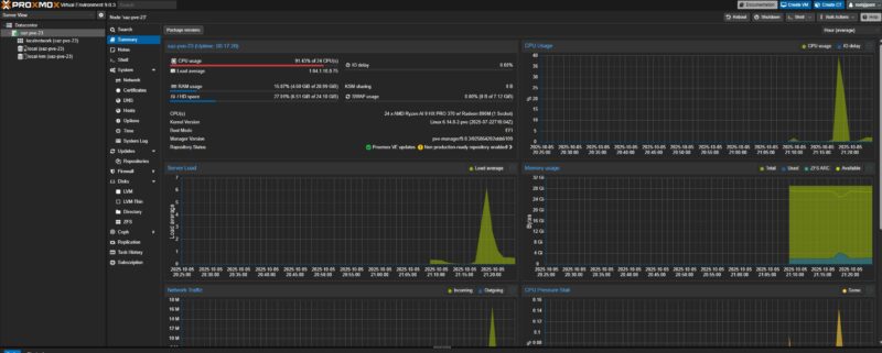 Minisforum N5 Pro Proxmox VE 9 Dashboard