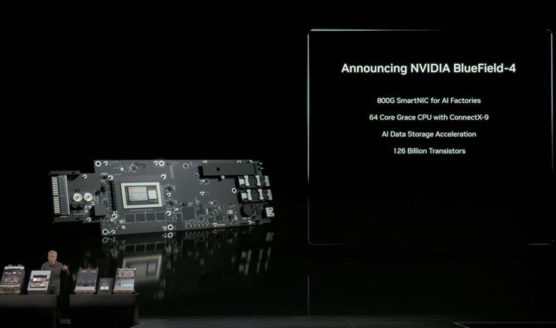 NVIDIA BlueField 4 DPU Announcement At GTC DC 2025