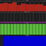 NVIDIA DGX Spark S Tui 100 Percent