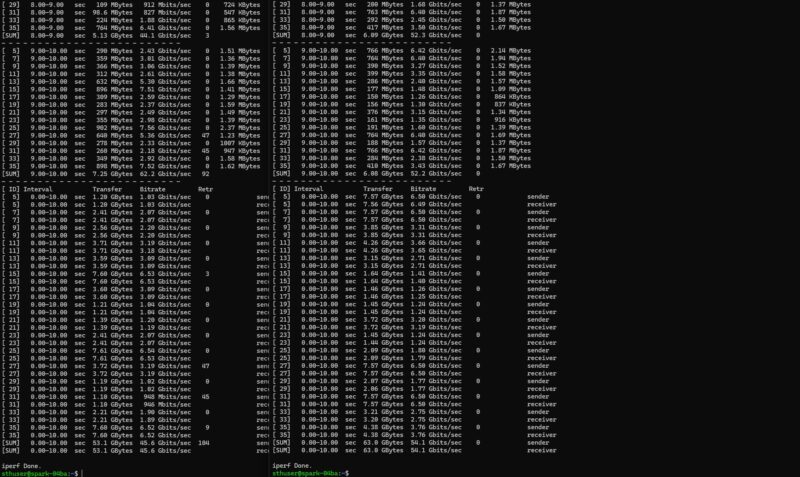 NVIDIA GB10 ConnectX 7 Dual Port Getting 100Gbps Only 2 Ports 2x Iperf3