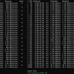 NVIDIA GB10 ConnectX 7 Dual Port Getting 100Gbps Only 4 Ports 4x Iperf3 Binding