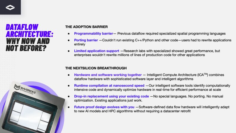 NextSilicon Maverick 2 11