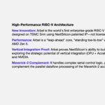 NextSilicon Maverick 2 29